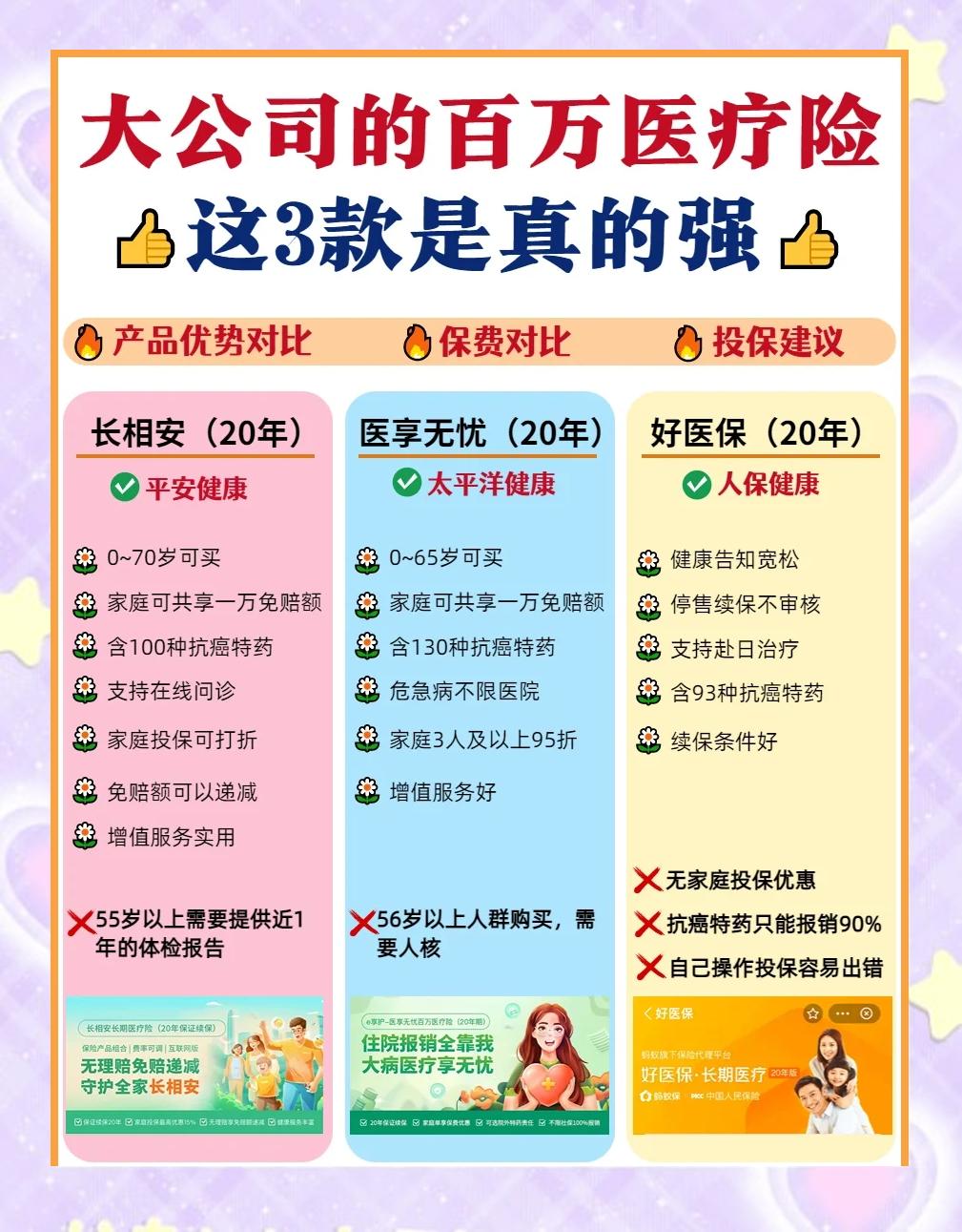 详细阅读:绍兴最新医疗保险60%和100%区别方法分析(最方便真实的绍兴医保缴费比例60%和100%的区别方法) 绍兴最新医疗保险60%和100%区别方法分析(最方便真实的绍兴医保缴费比例60%和100%的区别方法)