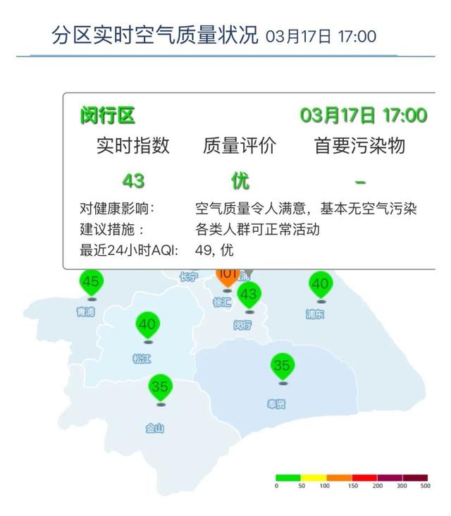 绍兴最新上海24小时天气查询最新消息方法分析(最方便真实的绍兴上海24小时天气预报查询方法)