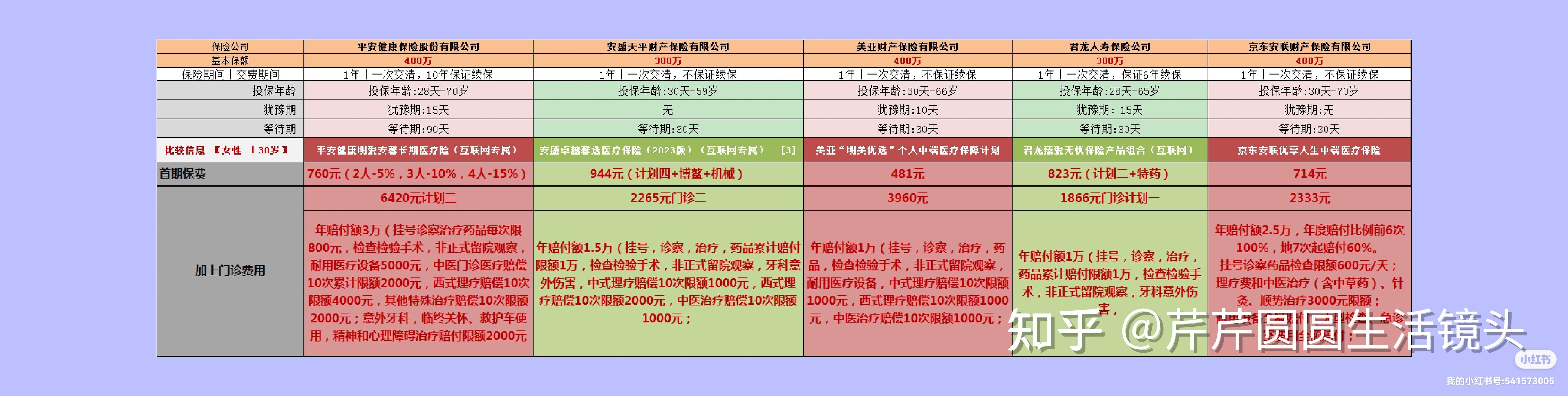 绍兴最新医保提取代办中介怎么联系方法分析(最方便真实的绍兴提取医疗保险提取需要什么手续方法)