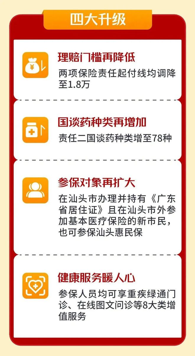 绍兴最新医保套现怎么套啊最快的办法方法分析(最方便真实的绍兴医保套现怎么套啊最快的办法徾欣qw413612医保套出钱方法)