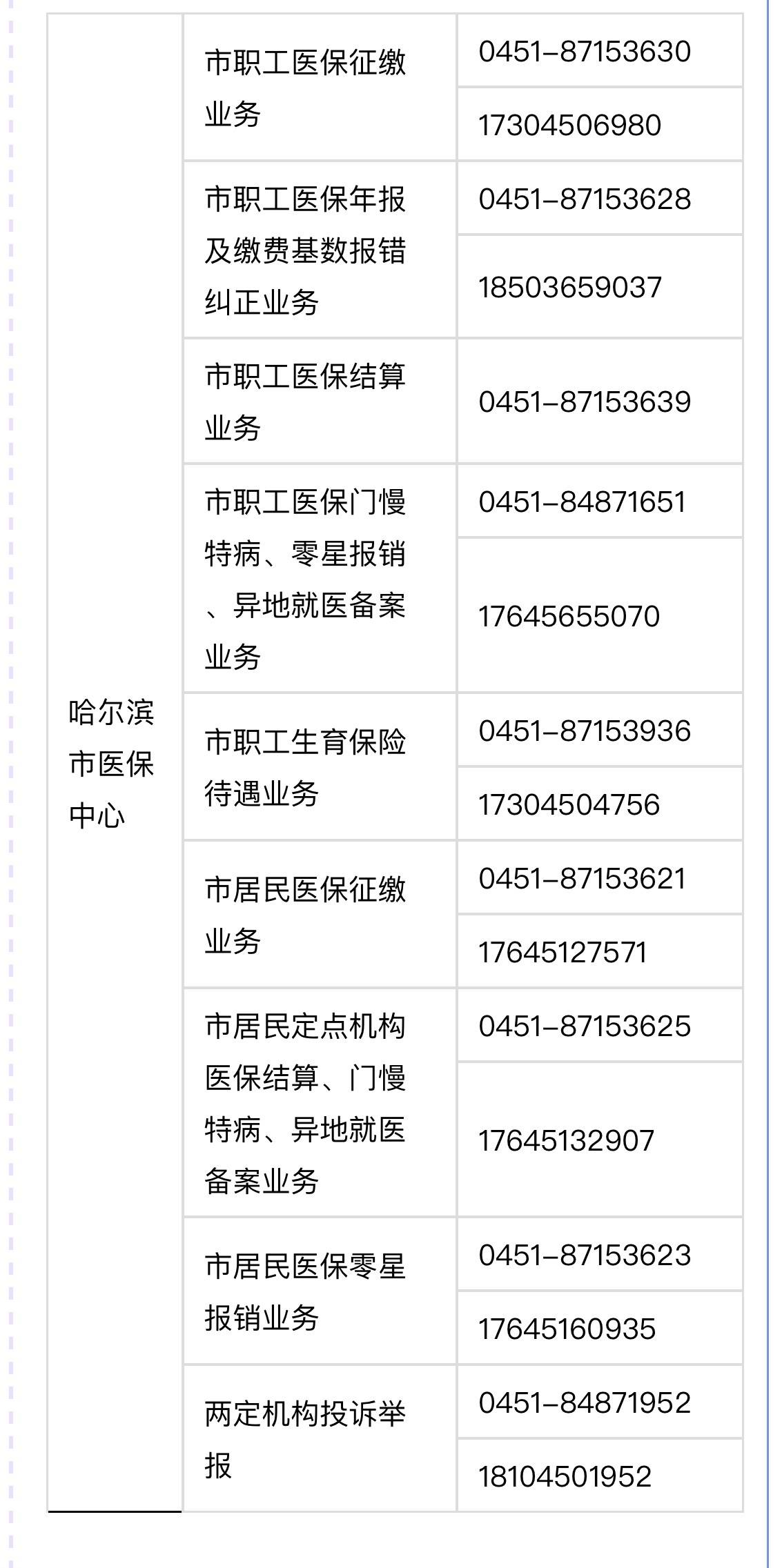 绍兴最新24小时高价回收医保余额方法分析(最方便真实的绍兴24小时高价回收医保余额怎么算方法)