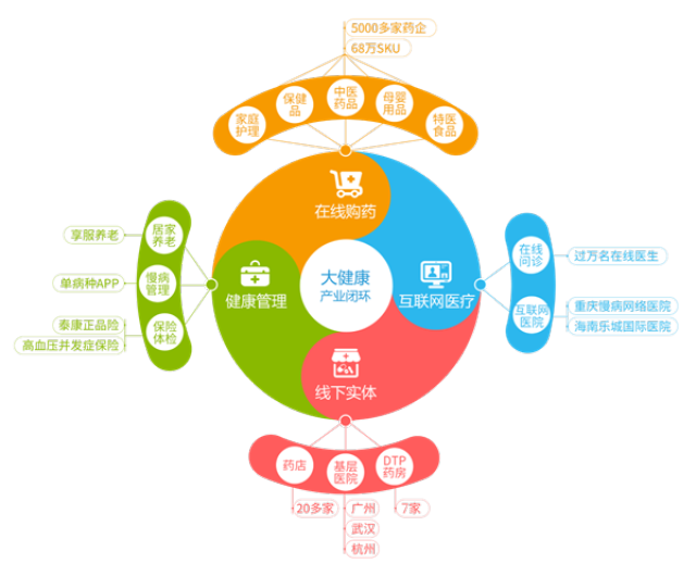 绍兴最新药店5000元能套现多少方法分析(最方便真实的绍兴医保换现金秒到账微信方法)