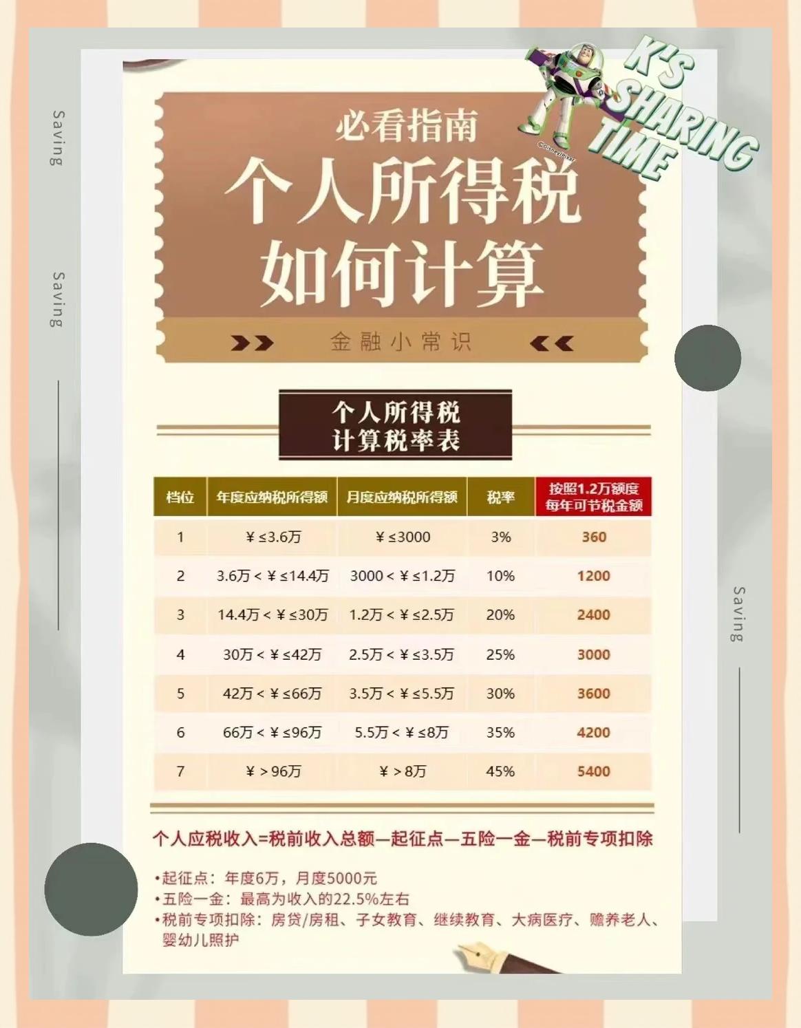 绍兴最新找中介10分钟提取养老金的钱方法分析(最方便真实的绍兴中介提取公积金的方法方法)