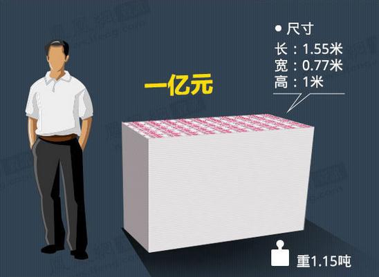 绍兴最新急用钱套医保卡怎么套出来现金方法分析(最方便真实的绍兴套现医保卡有什么风险方法)