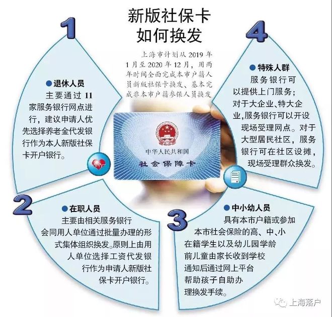 绍兴最新常州医保卡惠民保险代扣怎么取消方法分析(最方便真实的绍兴常州医保卡惠民保险代扣怎么取消不了方法)