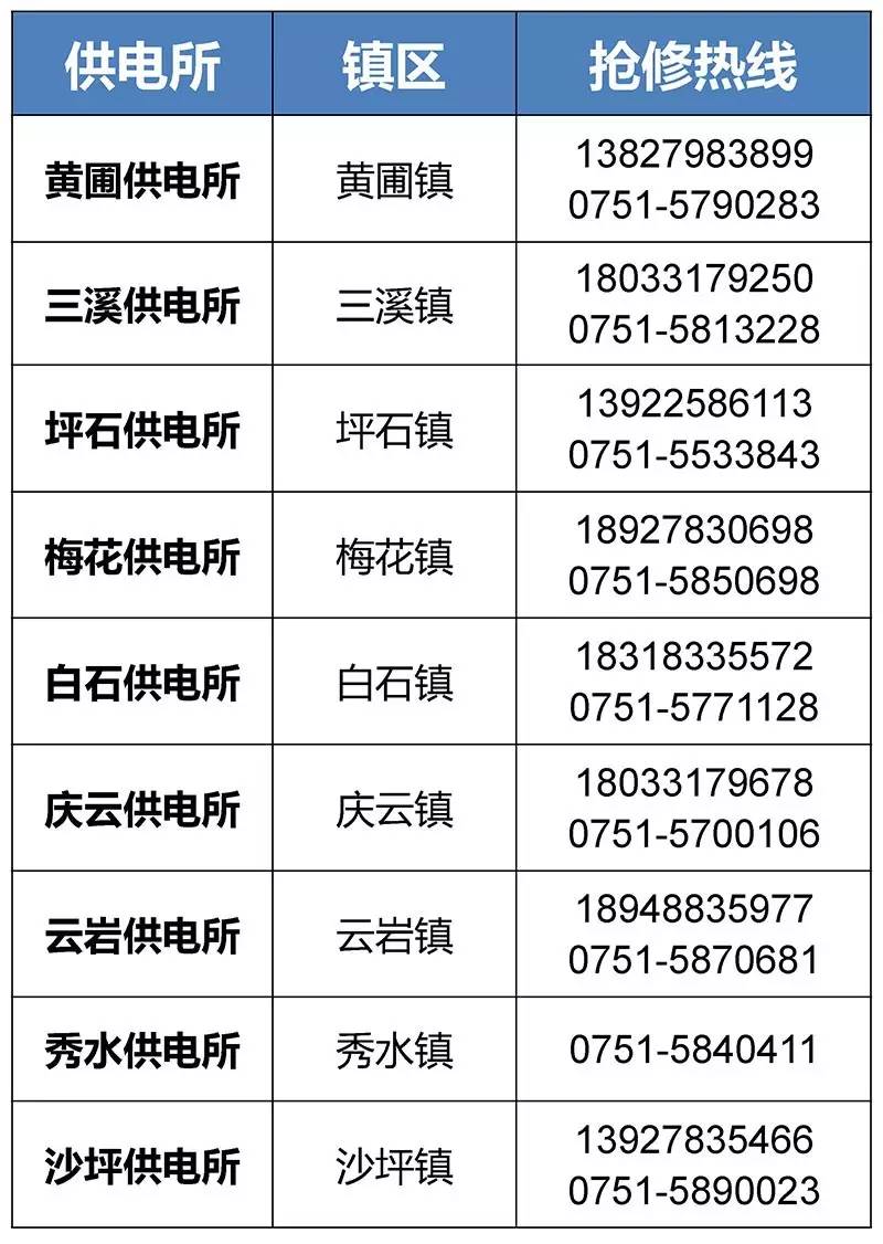 绍兴最新医保24小时咨询电话人工方法分析(最方便真实的绍兴海淀医保24小时咨询电话人工方法)