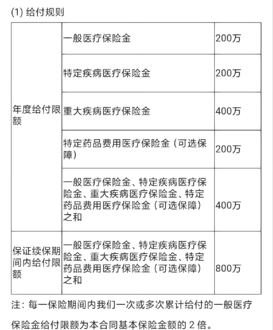 绍兴最新医保提取中介联系方式方法分析(最方便真实的绍兴急用钱24小时套医保卡方法)