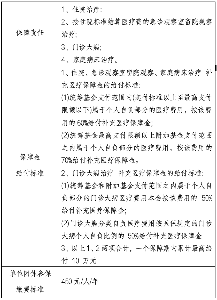 绍兴最新上海医保提现中介方法分析(最方便真实的绍兴什么药店愿意给你套医保卡方法)